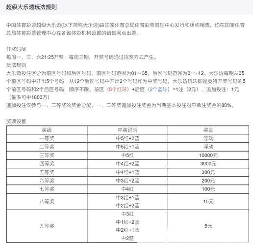 热门新闻