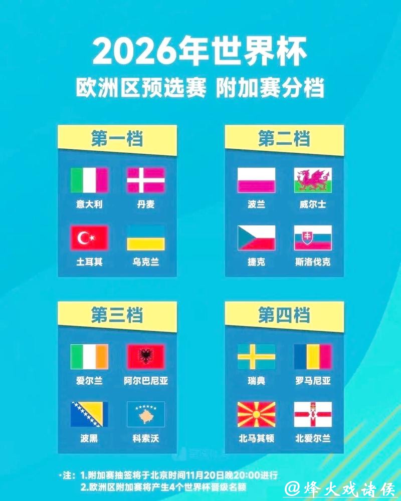 热门新闻